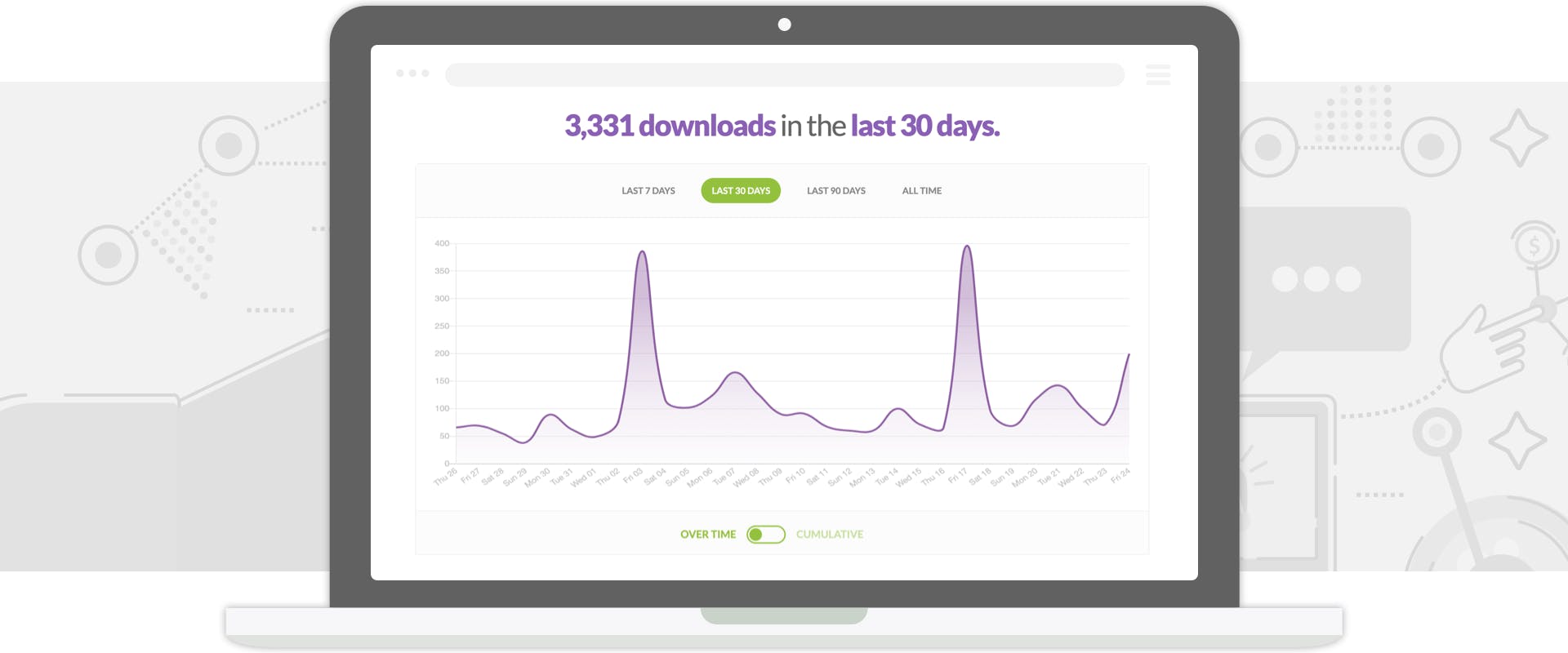 Advanced Podcast Statistics on Buzzsprout