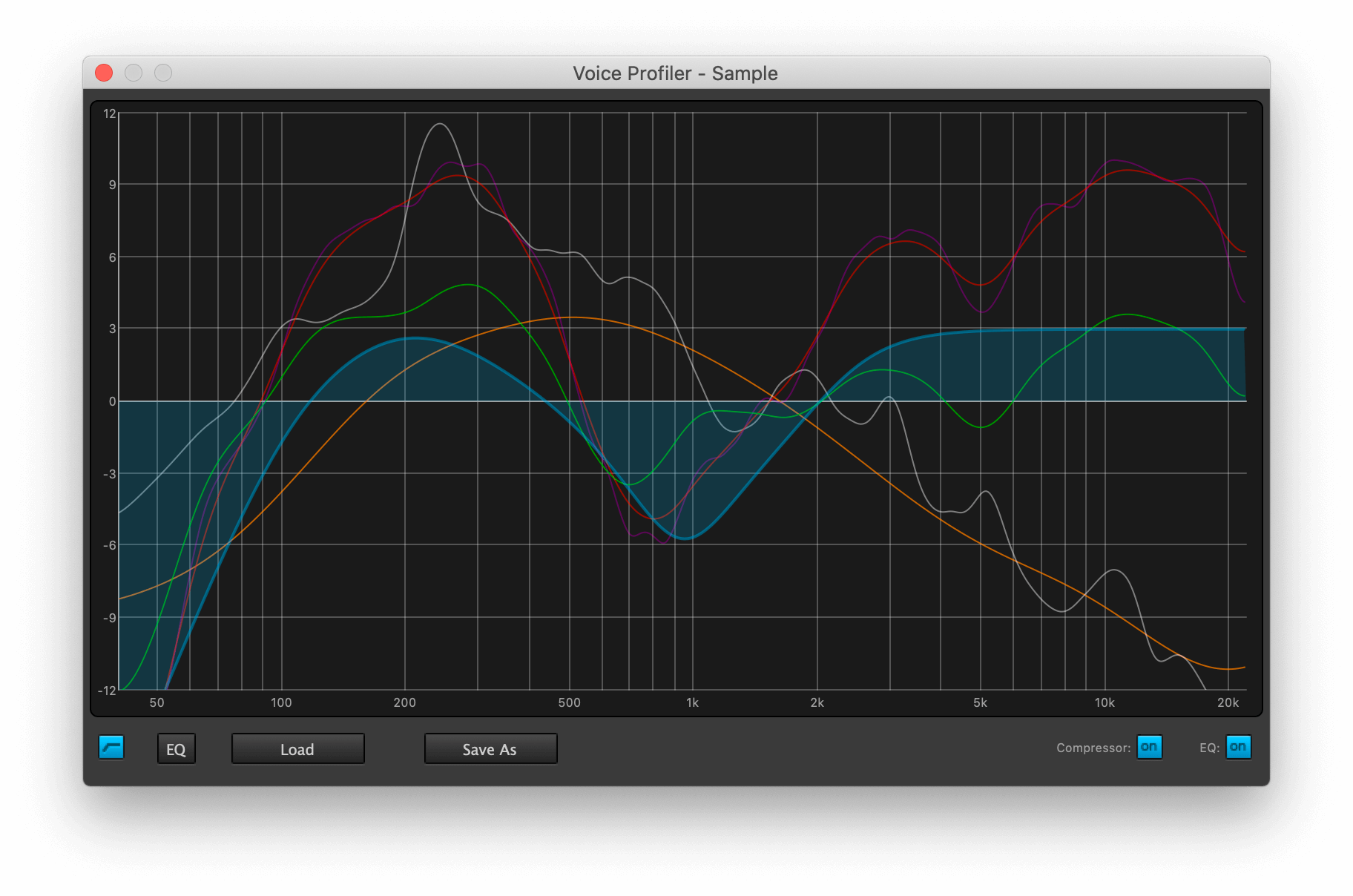 Voice Profiler screen with waveform of sound frequencies